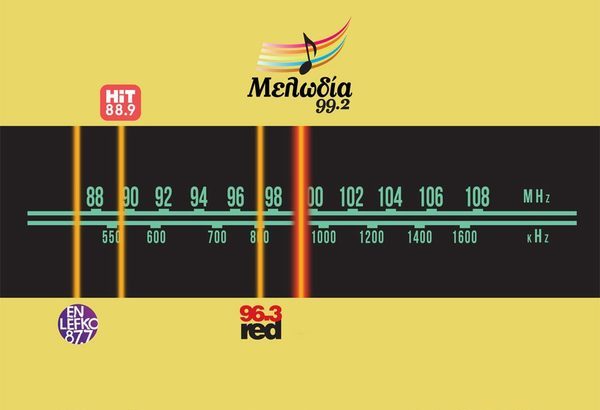 Συγχωνεύονται ο Μελωδία 99.2 και η Frontstage