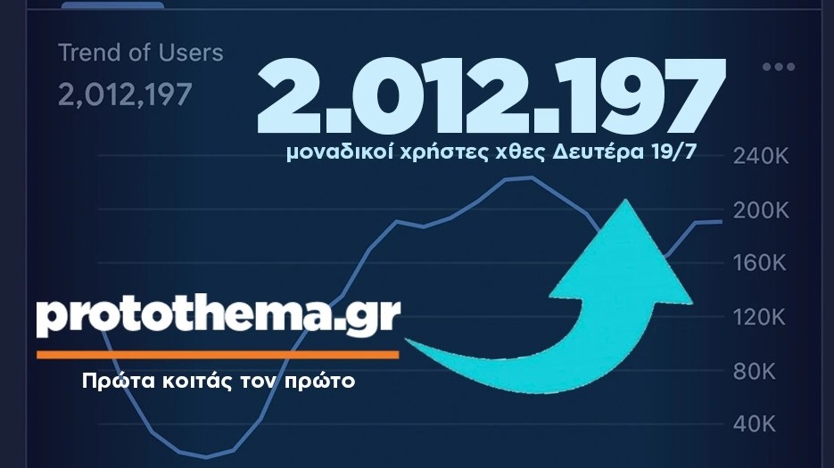 Σαρώνει το site του Πρώτου Θέματος