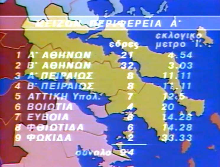 Οι εκλογές του 1985 στο Αρχείο της ΕΡΤ
