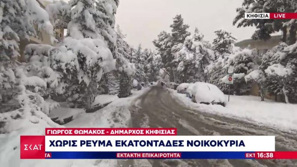 Το τηλεβαρόμετρο της ημέρας (16/02/2021)