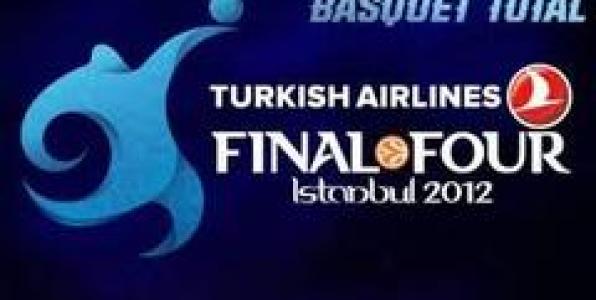 ΤΑ ΑΘΛΗΤΙΚΑ ΡΑΔΙΟΦΩΝΑ ΣΤΟ FINAL 4 ΤΗΣ ΚΩΝΣΤΑΝΤΙΝΟΥΠΟΛΗΣ