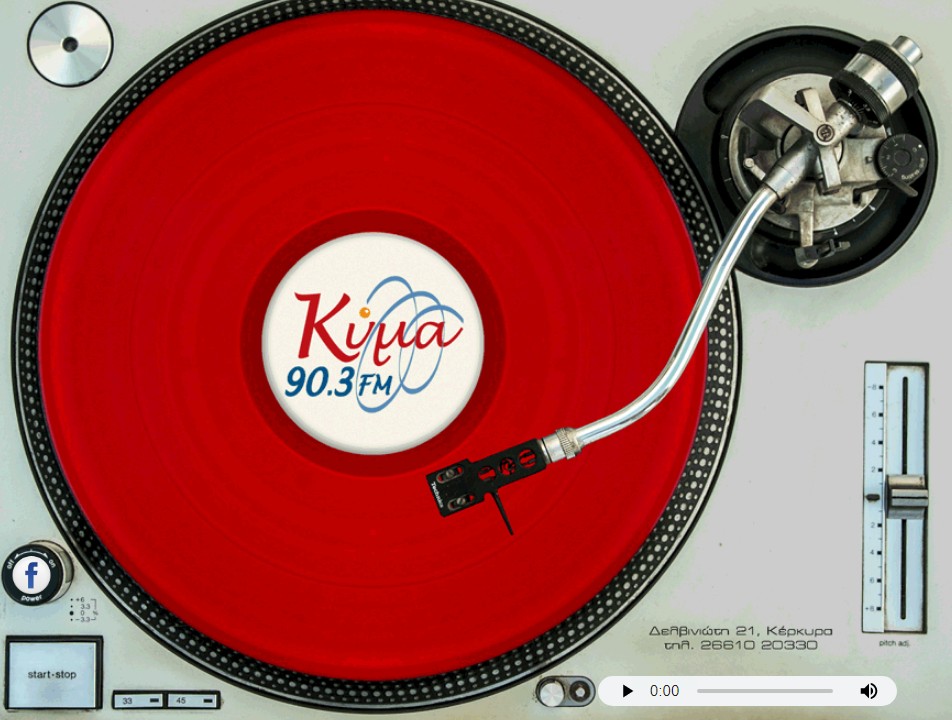 Το ΚΥΜΑ FM γιορτάζει το ραδιόφωνο 