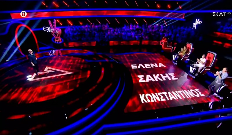 Το τηλεβαρόμετρο της ημέρας (02/10/2022)