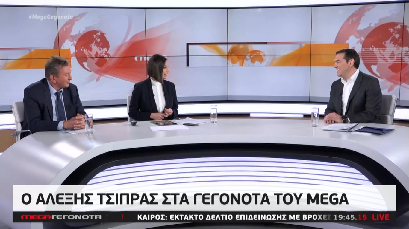 Το τηλεβαρόμετρο της ημέρας (03/03)