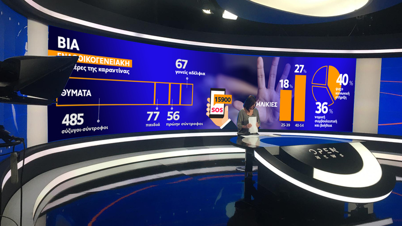 Στο ναδίρ ο δείκτης εμπιστοσύνης στα ελληνικά ΜΜΕ