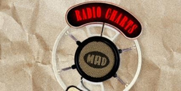 Το ραδιόφωνο στην τηλεόραση με τα καλύτερα της χρονιάς